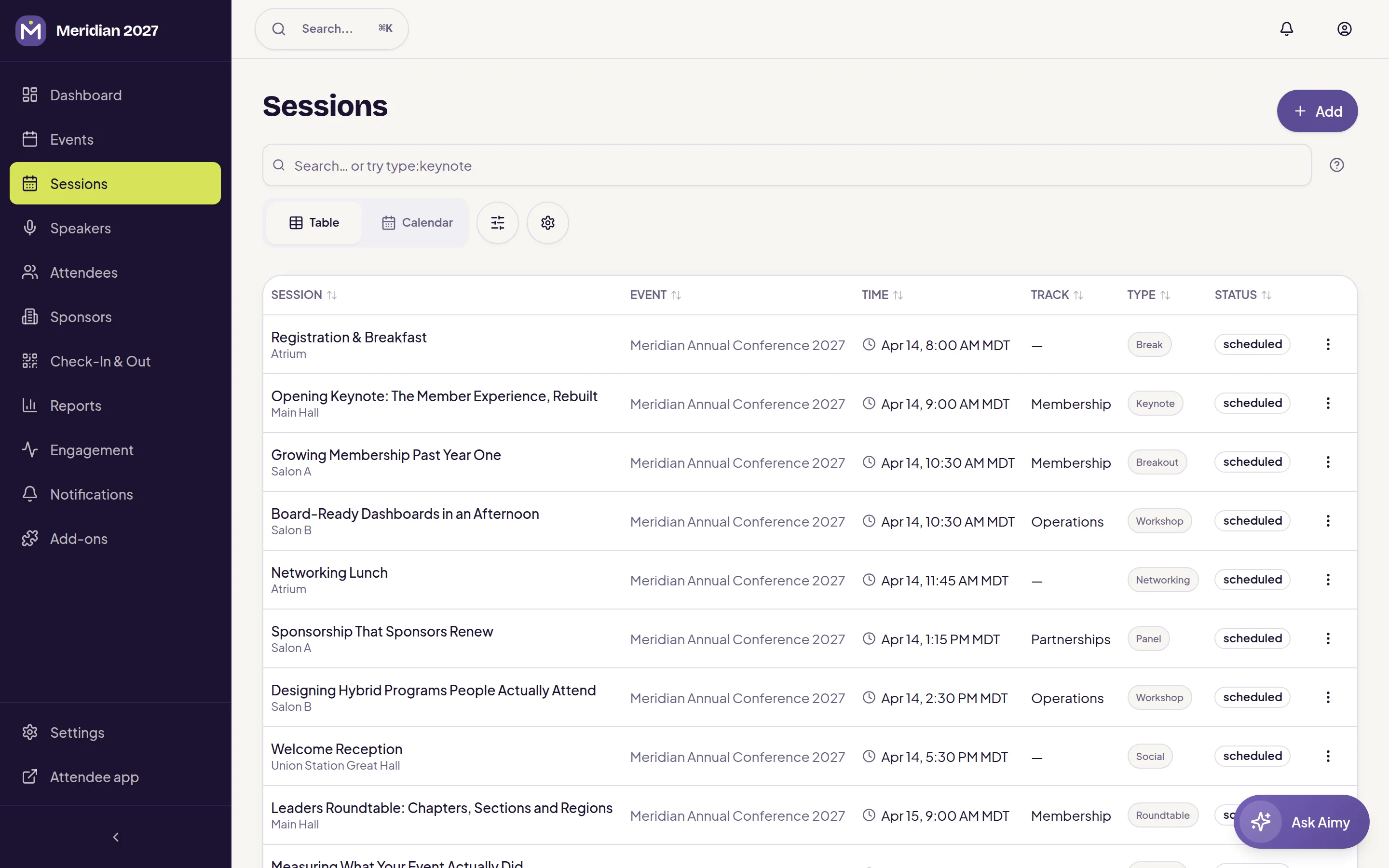 naimtag staff dashboard — Sessions